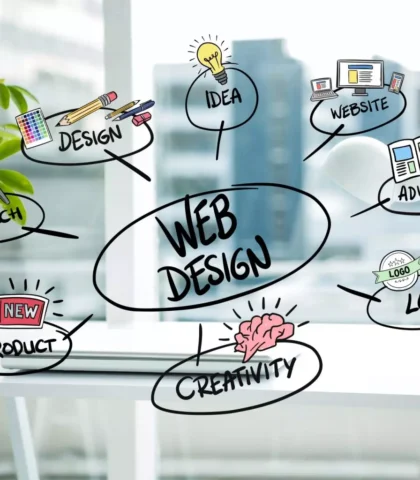 web-design-concepts-with-blurred-background-1536x1024